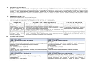 IV. SITUACION SIGNIFICATIVA
El objetivo final del área es el cuidado de nuestro planea y de todas las especies que en él habitan, aprovechando los conocimientos científicos y los avances tecnológicos.
De este modo lograremos construir un país con mejor calidad de vida y seguridad para todos los seres vivos en un ambiente que haga posible que esa vida se desarrolle y
prospere. La nueva sociedad demanda un desarrollo complejo de todos, para que se conforme una sociedad con personas reflexivas, críticas, muy capaces de tomar
decisiones en base a informaciones correctas, de argumentar sus puntos de vista y de manejar los recursos sean estos naturales o tecnológicos de que dispone, en forma
racional.
V. PRODUCTO IMPORTANTE
Organizador visual. Exposición del proceso de indagación.
VI. CRITERIOS, EVIDENCIAS DE APRENDIZAJE E INSTRUMENTOS DE VALORACIÓN.
COMPETENCIA CRITERIOS Y EVALUACION (DESEMPEÑOS) EVIDENCIA DE APRENDIZAJE
Indaga mediante métodos
científicos para construir
conocimientos.
▪ Obtiene datos cualitativos / cuantitativos a partir de la manipulación de la variable
independiente y mediciones repetidas de la variable dependiente.
▪ Realiza los ajustes en sus procedimientos y controla las variables intervinientes.
Expone sus fundamentos, en forma alturada y
respetando las opiniones de los demás.
Explica el mundo físico basán-
dose en conocimientos sobre los
seres vivos, materia y energía,
biodiversidad, tierra y universo.
▪ Describe cómo a través de los procesos de fotosíntesis y respiración se produce la energía
que la célula utiliza para producir sustancias orgánicas.
▪ Establece semejanzas y diferencias entre las estructuras que han desarrollado los seres
unicelulares y pluricelulares para realizar la función de nutrición.
Con la ayuda de material didáctico, elabora sus
propias conclusiones y elabora mapa conceptual.
Diseña y construye soluciones
tecnológicas para resolver
problemas de su entorno
▪ Prevé posibles costos y tiempo de ejecución.
▪ Ejecuta la secuencia de pases de su alternativa de solución manipulando materiales,
herramientas e instrumentos, considerando normas de seguridad.
Propone a sus compañeros que elaboren
conclusiones para resolver problemas mediante la
tecnología.
VII. SECUENCIA DE SESIONES
Sesión 1/6 (….. horas)
Título: LOS MOVIMIENTOS AL RESPIRAR
Sesión 2/6 (….. horas)
Título: EL INTERCAMBIO GASEOSO
Desempeño:
Describe cómo a través de los procesos de fotosíntesis y respiración se produce la
energía que la célula utiliza para producir sustancias orgánicas.
Campo temático:
LOS MOVIMIENTOS AL RESPIRAR
Actividad:
Justifica que en los alveolos pulmonares se obtiene el oxigeno necesario para
todas las células del cuerpo.
Desempeño:
Propone procedimientos para observar, manipular la variable independiente,
medir la variable dependiente y controlar la variable interviniente.
Campo temático:
EL INTERCAMBIO GASEOSO
Actividad:
Extrae conclusiones sobre la concentración de dióxido de carbono.
Sesión 3/6 (….. horas)
Título: ENFERMEDADES AL RESPIRAR
Sesión 4/6 (….. horas)
Título: DIFERENTES FORMAS AL RESPIRAR
Desempeño:
Comunica su indagación a través de medios virtuales o presenciales.
Campo temático:
ENFERMEDADES AL RESPIRAR
Desempeño: Compara los datos obtenidos (cualitativos y cuantitativos) para
establecer relaciones de causalidad, correspondencia, equivalencia, pertenencia,
similitud, diferencia u otros; contrasta los resultados con su hipótesis e
información científica para confirmar o refutar su hipótesis, y elabora
 