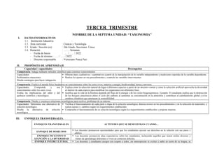 TERCER TRIMESTRE
NOMBRE DE LA SEPTIMA UNIDAD: “TAXONOMIA”
I. DATOS INFORMATIVOS
1.1. Institución Educativa :
1.2. Área curricular : Ciencia y Tecnología
1.3. Grado / Sección (es) : 2do Grado, Secciones: Única
1.4. Duración : ……. Semanas
- Fecha de Inicio : ….. / ….. / 2022
- Fecha de término : ….. / ….. / 2022
- Docente responsable : Victoriano Panca Pari
II. PROPÓSITO DE APRENDIZAJE
Capacidad / capacidades Desempeños
Competencia: Indaga mediante métodos científicos para construir conocimientos.
Capacidades:
Problematiza situaciones.
Diseña estrategias para hacer indagación.
▪ Obtiene datos cualitativos / cuantitativos a partir de la manipulación de la variable independiente y mediciones repetidas de la variable dependiente.
▪ Realiza los ajustes en sus procedimientos y controla las variables intervinientes.
Competencia: Explica el mundo físico basándose en conocimientos sobre los seres vivos, materia y energía, biodiversidad, tierra y universo.
Capacidades: Comprende y usa
conocimientos sobre los seres vivos.
Evalúa las implicancias del saber y del
quehacer científico y tecnológico.
▪ Explica cómo la selección natural da lugar a diferentes especies a partir de un ancestro común y cómo la selección artificial aprovecha la diversidad
al interior de cada especie para modificar los organismos con diferentes fines.
▪ Justifica que la vida en la biosfera depende del flujo de la energía y de los ciclos biogeoquímicos. Ejemplo: El estudiante explica que la destrucción
de los bosques amazónicos altera el ciclo del carbono al aumentar su concentración en la atmósfera y contribuye al calentamiento global y a los
cambios climáticos que amenazan la sostenibilidad.
Competencia: Diseña y construye soluciones tecnológicas para resolver problemas de su entorno
Capacidades: Determina una alternativa de
solución tecnológica.
Diseña la alternativa de solución
tecnológica.
▪ Verifica el funcionamiento de cada parte o etapa de la solución tecnológica, detecta errores en los procedimientos y en la selección de materiales, y
realiza ajustes o. cambios según los requerimientos establecidos.
▪ Comprueba el funcionamiento de su solución tecnológica según los requerimientos establecidos y propone mejoras.
III. ENFOQUES TRANSVERSALES.
ENFOQUES TRANSVERSALES ACTITUDES QUE SE DEMUESTRAN CUANDO…
ENFOQUE DE DERECHOS
▪ Los docentes promueven oportunidades para que los estudiantes ejerzan sus derechos en la relación con sus pares y
adultos.
ENFOQUE INCLUSIVO O
ATENCIÓN A LA DIVERSIDAD
▪ Los docentes promueven altas expectativas sobre los estudiantes, incluyendo aquellos que tienen estilos diversos y
ritmos de aprendizaje diferentes o viven en contextos difíciles.
ENFOQUE INTERCULTURAL ▪ Los docentes y estudiantes acogen con respeto a todos, sin menospreciar ni excluir a nadie en razón de su lengua, su
 