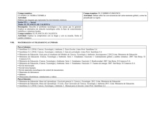 Campo temático:
CUANDO LA TIERRA TIEMBLA
Actividad:
Elabora una maqueta que represente los movimientos sísmicos.
Campo temático: EL CAMBIO CLIMÁTICO
Actividad: Debate sobre las con-secuencias del calen-tamiento global y como ha
perjudicado su región.
Sesión 5/5 (….. horas)
Título: EL PLANETA SE CALIENTA
Desempeño: Describe el problema tecnológico y las causas que lo generan.
Explica su alternativa de solución tecnológica sobre la base de conocimientos
científicos y prácticas locales.
Campo temático: EL PLANETA SE CALIENTA
Actividad: Explica su compromiso con su hogar y con su escuela, frente al
cambio climático.
VIII. MATERIALES A UTILIZAR EN LA UNIDAD:
Para el alumno:
▪ Santillana S.A. (2016). Ciencia, Tecnología y Ambiente 2. Texto Escolar. Lima-Perú: Santillana S.A.
▪ Santillana S.A. (2016). Ciencia, Tecnología y Ambiente 2. Guía de actividades. Lima-Perú: Santillana S.A.
▪ Ministerio de Educación. Guía para el estudiante del Módulo de Ciencia, Tecnología y Ambiente- Investiguemos 2.2012.Lima. Ministerio de Educación
▪ Ministerio de Educación. Ciencia, Tecnología y Ambiente. Serie 1: Estudiantes. Fascículo 1: Calentamiento global y cambio climático. 2007. San Borja. El
Comercio S.A.
▪ Ministerio de Educación. Ciencia, Tecnología y Ambiente. Serie 1: Estudiantes. Fascículo 2: Biodiversidad. 2007. San Borja. El Comercio S.A
▪ Ministerio de Educación. Ciencia, Tecnología y Ambiente. Serie 1: Estudiantes. Fascículo 11: Fuentes de energía. 2007. San Borja. El Comercio S.A
▪ Kit de microscopía.
▪ Kit del torso humano.
▪ Kit de materiales tecnológicos de control de mecanismos.
▪ Materiales de laboratorio.
▪ Balanza.
▪ Direcciones electrónicas: simulaciones y videos.
Para el docente:
▪ Ministerio de Educación. Rutas del Aprendizaje. Fascículo general 4. Ciencia y Tecnología. 2013. Lima. Ministerio de Educación.
▪ Ministerio de Educación. Rutas del Aprendizaje. VI ciclo. Área Curricular de Ciencia, Tecnología y Ambiente.2015. Lima. Ministerio de Educación.
▪ Santillana S.A. (2016). Ciencia, Tecnología y Ambiente 2. Manual para el docente. Lima-Perú: Santillana S.A.
 