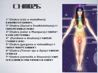 Chakras 1º Chakra (raiz o muladhara)  localización en genitales. 2º Chakra (Sacral o Svadhishthana)  a nivel del ombligo o vejiga 3º Chakra (solar o Manipura)  a nivel de la boca del estomago 4º  (Cardiaco o Anahata)  a nivel del esternón o timo 5º Chakra (garganta o vishuddha)  a nivel de tiroides o garganta 6º Chakra (Tercer ojo o Ajna)  a nivel del entrecejo 7º Chakra (coronilla o Shasrara)  a nivel de la coronilla la parte mas alta d la cabeza 
