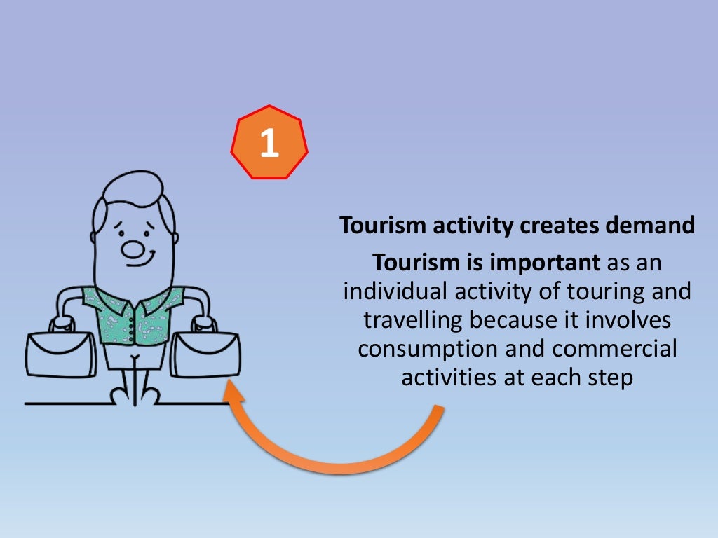 5 tourism importance