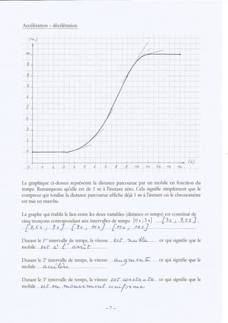 5 tq seilles 2014 2015 corrigé