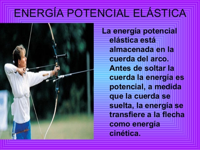 Trabajo, Energía y Potencia