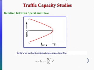 Relation between Speed and Flow
Similarly we can find the relation between speed and flow.
 