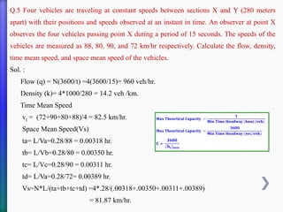 Q.5 Four vehicles are traveling at constant speeds between sections X and Y (280 meters
apart) with their positions and speeds observed at an instant in time. An observer at point X
observes the four vehicles passing point X during a period of 15 seconds. The speeds of the
vehicles are measured as 88, 80, 90, and 72 km/hr respectively. Calculate the flow, density,
time mean speed, and space mean speed of the vehicles.
Sol. :
Flow (q) = N(3600/t) =4(3600/15)= 960 veh/hr.
Density (k)= 4*1000/280 = 14.2 veh /km.
Time Mean Speed
vt = (72+90+80+88)/4 = 82.5 km/hr.
Space Mean Speed(Vs)
ta= L/Va=0.28/88 = 0.00318 hr.
tb= L/Vb=0.28/80 = 0.00350 hr.
tc= L/Vc=0.28/90 = 0.00311 hr.
td= L/Va=0.28/72= 0.00389 hr.
Vs=N*L/(ta+tb+tc+td) =4*.28/(.00318+.00350+.00311+.00389)
= 81.87 km/hr.
 