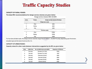 CAPACITY OF RURAL ROADS:
The latest IRC recommendations for design service volumes are given below:
For four-lane divided roads, the design service volumes range from 47,000 to 1, 05,000 PCU/day depending upon the terrain,
shoulder-type and the level of service (B or C).
CAPACITY OF URBAN ROADS :
Capacity values for urban roads (between intersections suggested by the IRC are given below:
 