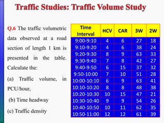 Q.6 The traffic volumetric
data observed at a road
section of length 1 km is
presented in the table.
Calculate the:
(a) Traffic volume, in
PCU/hour,
(b) Time headway
(c) Traffic density
47
Time
Interval
HCV CAR 3W 2W
9:00-9:10 4 6 27 18
9:10-9:20 4 6 38 24
9:20-9:30 8 9 63 33
9:30-9:40 7 8 42 27
9:40-9:50 6 15 37 32
9:50-10:00 7 10 51 28
10:00-10:10 6 9 63 41
10:10-10:20 8 8 48 38
10:20-10:30 10 15 47 21
10:30-10:40 9 9 54 26
10:40-10:50 10 11 62 35
10:50-11:00 12 12 61 39
 