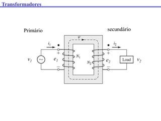 Transformadores
e1 e2
v1 v2
Primário secundário
 