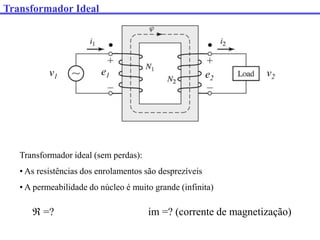 Transformador Ideal
Transformador ideal (sem perdas):
• As resistências dos enrolamentos são desprezíveis
• A permeabilidade do núcleo é muito grande (infinita)
e1 e2
v1 v2
 =? im =? (corrente de magnetização)
 