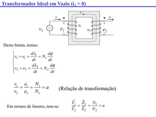 Transformador Ideal em Vazio (i2 = 0)













dt
d
N
dt
d
e
v
dt
d
N
dt
d
e
v




2
2
2
2
1
1
1
1
Desta forma, temos:
1 1 1
2 2 2
v e N
a
v e N
  
Em termos de fasores, tem-se: a
N
N
E
E
V
V



2
1
2
1
2
1
e1 e2
v1 v2
(Relação de transformação)
 