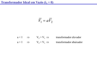 Transformador Ideal em Vazio (i2 = 0)
a < 1  V2 > V1  transformador elevador
a > 1  V2 < V1  transformador abaixador
2
1 V
a
V 
 