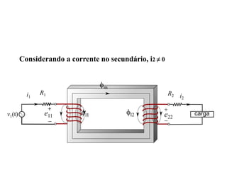 Considerando a corrente no secundário, i2 ≠ 0
m
l1 l2
e11 e22
R1 R2
v1(t)
+

+

i1 i2
+
 