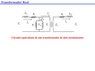 Transformador Real
1
V 1
I 2
I
1
R
1
l
X 2
l
X
2
R
c
R m
X 2
V
1
E 2
E

I
'
2
I
Circuito equivalente de um transformador de dois enrolamentos
 