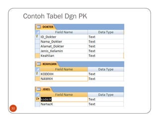 5 transformasi model data | PDF