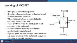 Working of MOSFET
• Here gate is formed as capacitor
• One plate of capacitor is gate, other is channel
and metal oxide is dielectric.
• When negative voltage is applied at gate,
electrons accumulated on it.
• These electrons repel the conduction band
electrons in the n channel.
• So less no of electrons are available for
conduction through channel.
• If gate is given positive voltage , more electrons
are made available in the n channel. So current
from source to drain increases.
31
Source(S)
Gate(G)
n
Drain(D)
n
p
Oxide layer
Subtrate
 