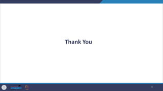 33
Thank You
 