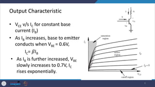 Output Characteristic
• VCE v/s IC for constant base
current (IB)
• As IB increases, base to emitter
conducts when VBE = 0.6V,
IC= 𝛽IB
• As IB is further increased, VBE
slowly increases to 0.7V, IC
rises exponentially.
6
 