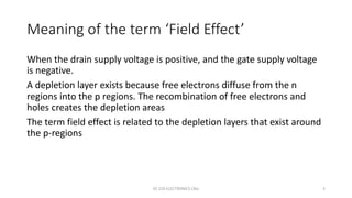 Field Point Effect 5 Transistor Theory Field Effect Transistors | PDF