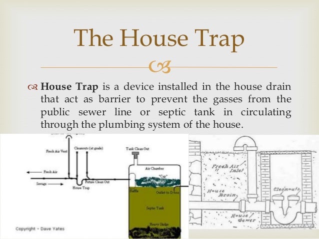 5 Traps Sovent