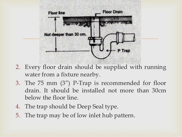 5 Traps Sovent