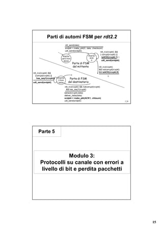 Parti di automi FSM per rdt2.2
                                  rdt_send(data)
                                  sndpkt = make_pkt(0, data, checksum)
                                  udt_send(sndpkt)                  rdt_rcv(rcvpkt) &&
                                                                    ( corrupt(rcvpkt) ||
                              Wait for                  Wait for
                                                          ACK         isACK(rcvpkt,1) )
                             call 0 from
                               above                        0         udt_send(sndpkt)
                                           Parte di FSM
                                           del mittente                rdt_rcv(rcvpkt)
                                                                       && notcorrupt(rcvpkt)
rdt_rcv(rcvpkt) &&                                                     && isACK(rcvpkt,0)
  (corrupt(rcvpkt) ||                                                          
   has_seq1(rcvpkt))     Wait for       Parte di FSM
                         0 from
udt_send(sndpkt)         below         del destinatario
                                    rdt_rcv(rcvpkt) && notcorrupt(rcvpkt)
                                     && has_seq1(rcvpkt)
                                        extract(rcvpkt,data)
                                        deliver_data(data)
                                        sndpkt = make_pkt(ACK1, chksum)
                                        udt_send(sndpkt)
  Protocolli e Architetture di Rete 2009/2010 – Livello trasporto                              5.29




    Parte 5



                  Modulo 3:
      Protocolli su canale con errori a
      livello di bit e perdita pacchetti




                                                                                                      15
 