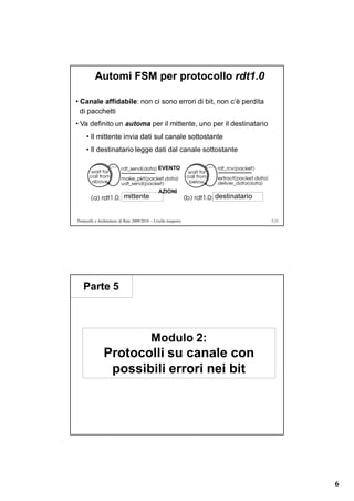Automi FSM per protocollo rdt1.0

• Canale affidabile: non ci sono errori di bit, non c’è perdita
  di pacchetti
• Va definito un automa per il mittente, uno per il destinatario
     • Il mittente invia dati sul canale sottostante
     • Il destinatario legge dati dal canale sottostante

                                                 EVENTO



                                                 AZIONI
                            mittente                              destinatario


Protocolli e Architetture di Rete 2009/2010 – Livello trasporto                  5.11




   Parte 5



                                            Modulo 2:
               Protocolli su canale con
                possibili errori nei bit




                                                                                        6
 