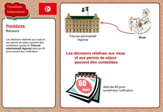la proposition de l'employeur est acceptée
Les décisions relatives aux visas et
aux permis de séjour peuvent être
contestées auprès du Tribunal
administratif régional dans les 60
jours suivant leur notification.
Procédures:
Recours
Vous
Les décisions relatives aux visas
et aux permis de séjour
peuvent être contestées
dans les 60 jours
suivant leur notification
Tribunal administratif
régional
60
jours
Travailleurs
Indépendants
 