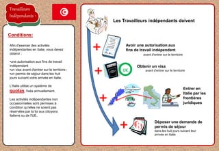 Les Travailleurs indépendants doivent
Afin d'exercer des activités
indépendantes en Italie, vous devez
obtenir :
•une autorisation aux fins de travail
indépendant
•un visa avant d'entrer sur le territoire ;
•un permis de séjour dans les huit
jours suivant votre arrivée en Italie.
L'Italie utilise un système de
quotas, fixés annuellement.
Les activités indépendantes non
occasionnelles sont permises à
condition qu'elles ne soient pas
réservées par la loi aux citoyens
italiens ou de l'UE.
Conditions:
Avoir une autorisation aux
fins de travail indépendant
OK
Obtenir un visa
avant d'entrer sur le territoire
8
Entrer en
Italie par les
frontières
juridiques
Déposer une demande de
permis de séjour
dans les huit jours suivant leur
arrivée en Italie
avant d'entrer sur le territoire
Travailleurs
Indépendants
 