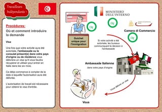 la proposition de l'employeur est acceptée
Visa
Une fois que votre activité aura été
autorisée, l'ambassade ou le
consulat présent(e) dans votre pays
d'origine ou de résidence vous
délivrera un visa qu'il vous faudra
récupérer et utiliser pour entrer en
Italie dans les six mois.
Ce délai commence à compter de la
date à laquelle l'autorisation aura été
délivrée.
L'autorisation de travail est nécessaire
pour obtenir le visa d'entrée.
Procédures:
Où et comment introduire
la demande
Sportello Unico per l'Immigrazione
Guichet
unique pour
l'immigration
Vous
Ambassade Italienne
Si votre activité a été
autorisée, les bureaux
communiquent la décision à
l'ambassade
dans votre pays d'origine
Camera di Commercio
Travailleurs
Indépendants
 