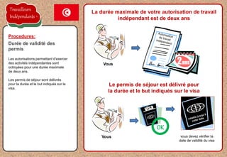 la proposition de l'employeur est acceptée
Les autorisations permettant d'exercer
des activités indépendantes sont
octroyées pour une durée maximale
de deux ans.
Les permis de séjour sont délivrés
pour la durée et le but indiqués sur le
visa.
Procedures:
Durée de validité des
permis
Vous
La durée maximale de votre autorisation de travail
indépendant est de deux ans
2ans
Le permis de séjour est délivré pour
la durée et le but indiqués sur le visa
Vous vous devez vérifier la
date de validité du visa
OK
Travailleurs
Indépendants
 