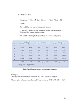 11
b. The Transit Rule
Correction = – [ ∑∆y ] / ∑ |Lat| × CL or – [ ∑∆x ] / ∑ |Dep| × CD
Where
∑∆y and ∑∆x = the error in latitude or in departure
∑ |Lat| and ∑ |Dep| = the sum of latitudes and the sum of departures,
without regard to sign (absolute values)
CL and CD = the length of a particular course latitude or departure
Example:
The correction to the latitude of course AB is (– 0.68)/ 1862 × 122 = + 0.04
The correction to the departure of course BC is computed as – 1.05/ 2543 × 591 = – 0.24
 