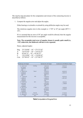 15
The step-by-step procedure for the computation and closure of the connecting traverse is
described as follows:
1. Compute the angular error and adjust the angles.
Either bearings or azimuths or azimuth by using deflection angles may be used.
The clockwise angular error in this example is +1°30” or 18” per angle (90”/5 =
18”).
If it is assumed that an error of 30” per angle would be allowed, then the angular
measurement for this traverse is acceptable.
ote: The acceptable total error of angular closure is usually quite small (i.e,
< 03’) otherwise, the fieldwork will have to be repeated.
Hence, adjusted angles:
Dog 271°38’00” – 18” = 271°37’42”
A 116°52’45” – 18” = 116°52’27”
B 93°46’15” – 18” = 93°45’57”
C 176°10’00” – 18” = 176°09’42”
Cow 237°08’45” – 18” = 237°08’27”
 