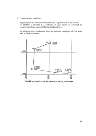 19
6. Compute station coordinates.
Beginning with the fixed coordinates of station Dog at the start of the traverse
(N 1200.00/ E 1000.00) the coordinates of each station are computed by
successive algebraic addition of latitudes and departures.
An arithmetic check is obtained when the computed coordinates of Cow agree
with its fixed coordinates.
 