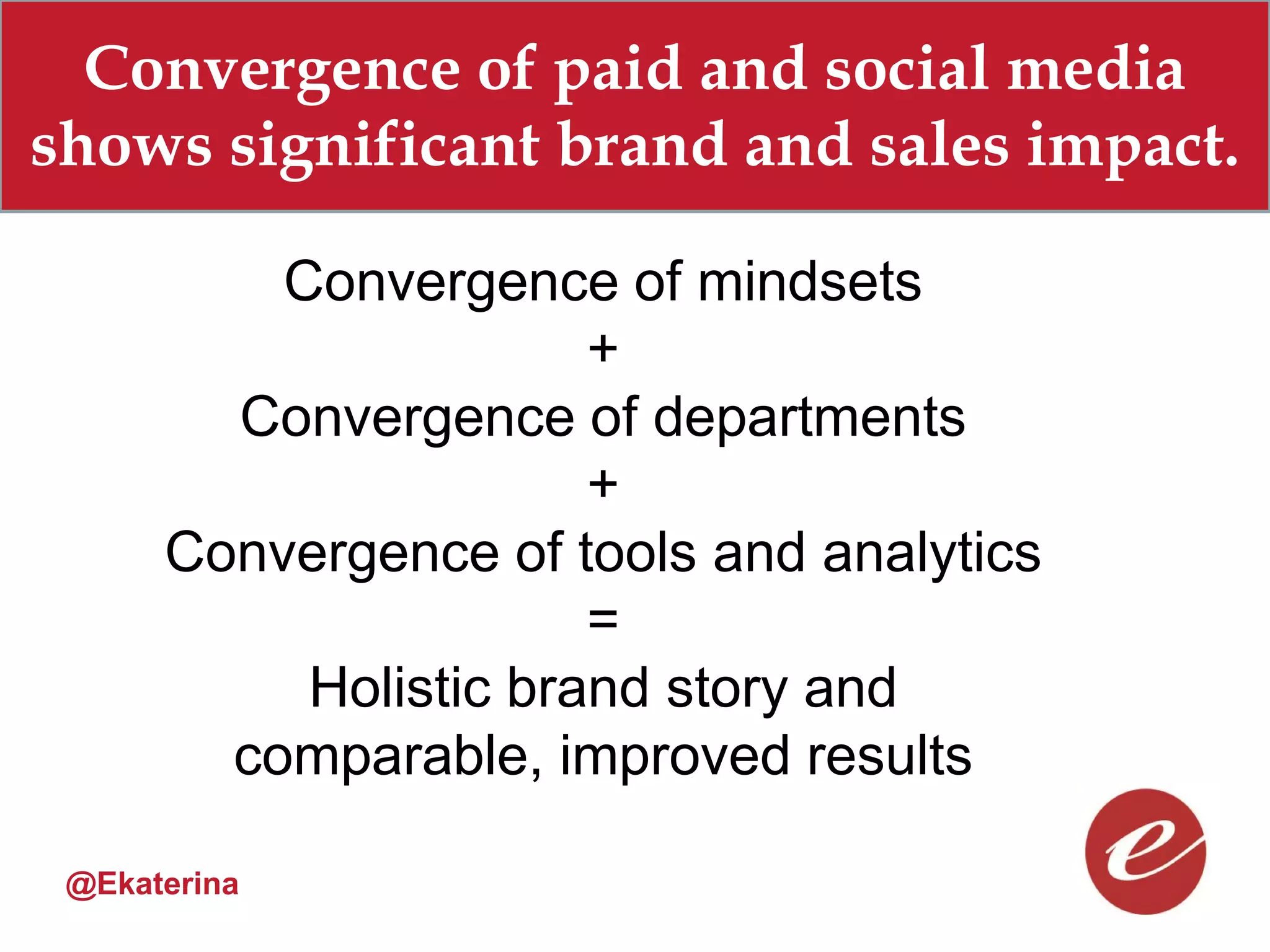 Convergence of paid and social media
shows significant brand and sales impact.

          Convergence of mindsets
                       +
        Convergence of departments
                       +
      Convergence of tools and analytics
                       =
           Holistic brand story and
        comparable, improved results

 @Ekaterina
 
