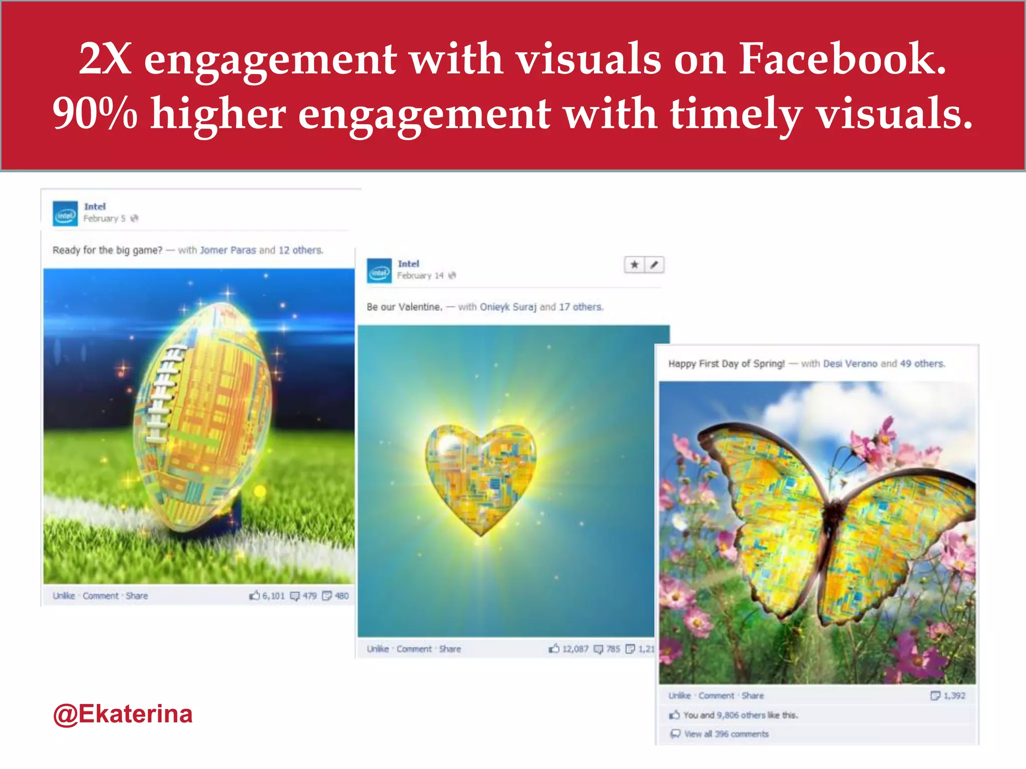 2X engagement with visuals on Facebook.
90% higher engagement with timely visuals.




@Ekaterina
 