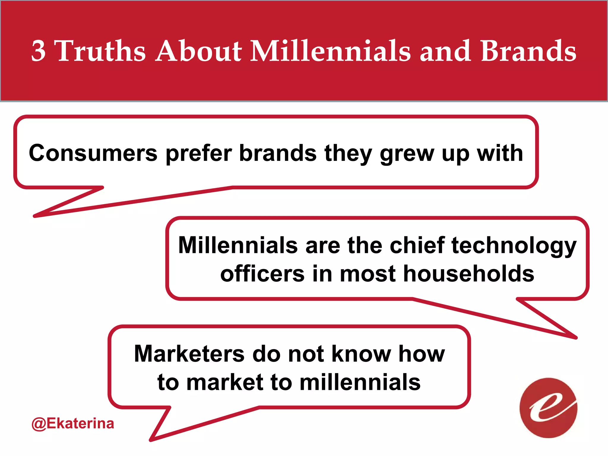 3 Truths About Millennials and Brands
                 b

Consumers prefer brands they grew up with


                Millennials are the chief technology
                    officers in most households


             Marketers do not know how
              to market to millennials
@Ekaterina
 