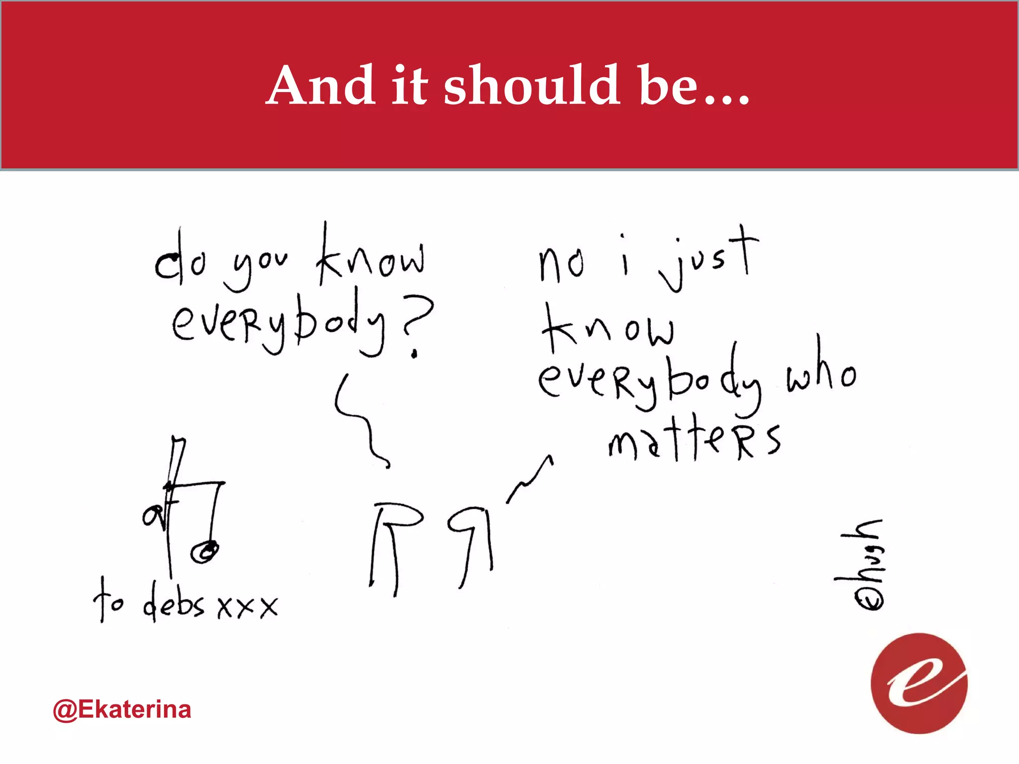 And it should be…




@Ekaterina
 