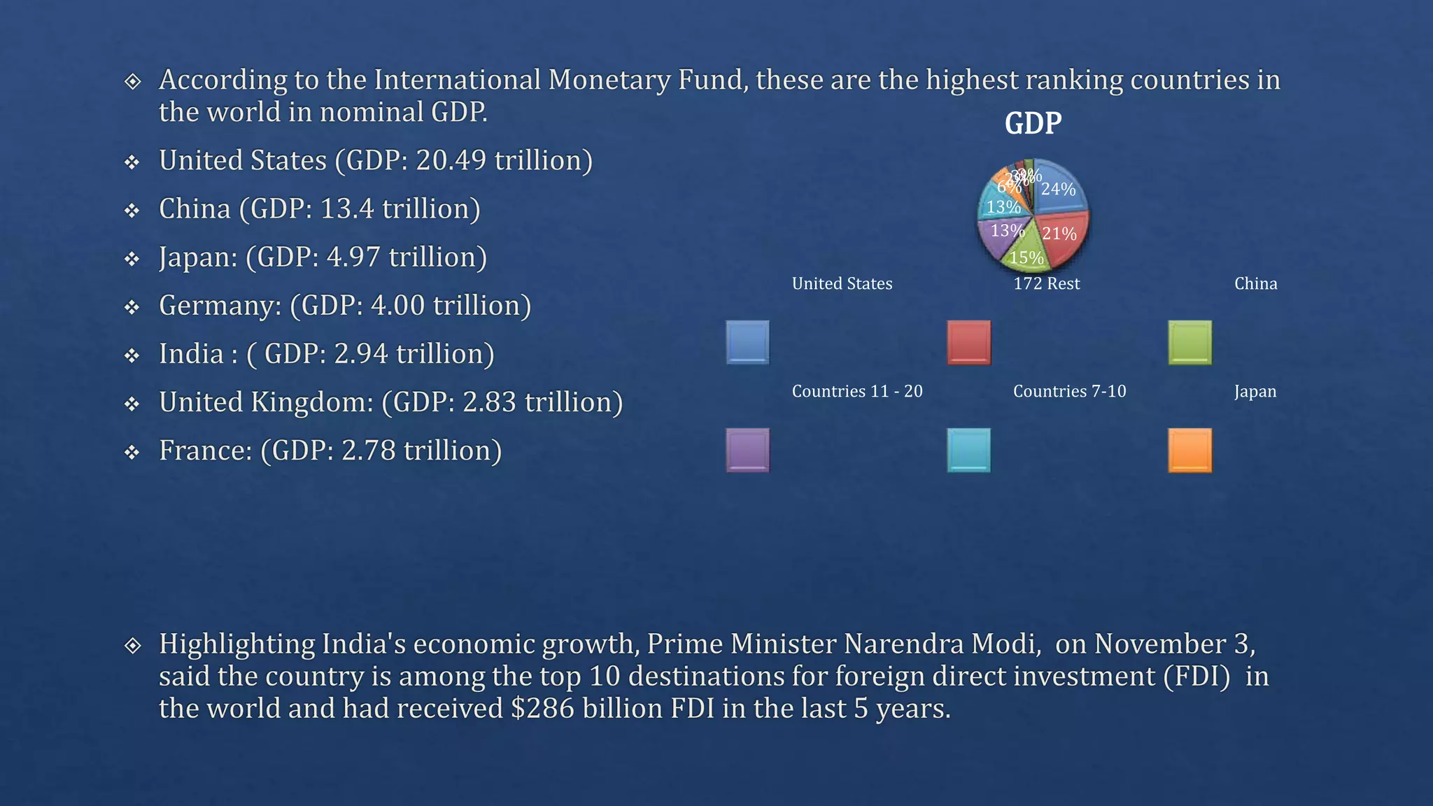 5 trillion economy reality to india | PPTX