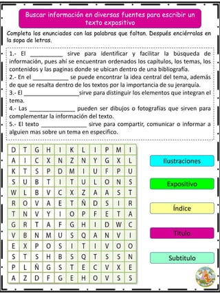 lugar
Ilustraciones
Expositivo
Índice
Titulo
Subtitulo
Completa los enunciados con las palabras que faltan. Después enciérralas en
la sopa de letras.
1.- El __________ sirve para identificar y facilitar la búsqueda de
información, pues ahí se encuentran ordenados los capítulos, los temas, los
contenidos y las paginas donde se ubican dentro de una bibliografía.
2.- En el ___________ se puede encontrar la idea central del tema, además
de que se resalta dentro de los textos por la importancia de su jerarquía.
3.- El _________________sirve para distinguir los elementos que integran el
tema.
4.- Las ______________ pueden ser dibujos o fotografías que sirven para
complementar la información del texto.
5.- El texto ______________ sirve para compartir, comunicar o informar a
alguien mas sobre un tema en especifico.
Buscar información en diversas fuentes para escribir un
texto expositivo
 