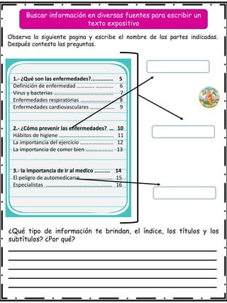 modo
lugar
Observa la siguiente pagina y escribe el nombre de las partes indicadas.
Después contesta las preguntas.
1.- ¿Qué son las enfermedades?.............. 5
Definición de enfermedad …………. …………. 6
Virus y bacterias ……………………………..……… 7
Enfermedades respiratorias ………………..…. 8
Enfermedades cardiovasculares ………..……. 9
2.- ¿Cómo prevenir las enfermedades? … 10
Hábitos de higiene …………………………..…….. 11
La importancia del ejercicio ………………...... 12
La importancia de comer bien …………….…. 13
3.- la importancia de ir al medico ……..… 14
El peligro de automedicarse ……………….…. 15
Especialistas …………………………….…………… 16
¿Qué tipo de información te brindan, el índice, los títulos y los
subtítulos? ¿Por qué?
Buscar información en diversas fuentes para escribir un
texto expositivo
 