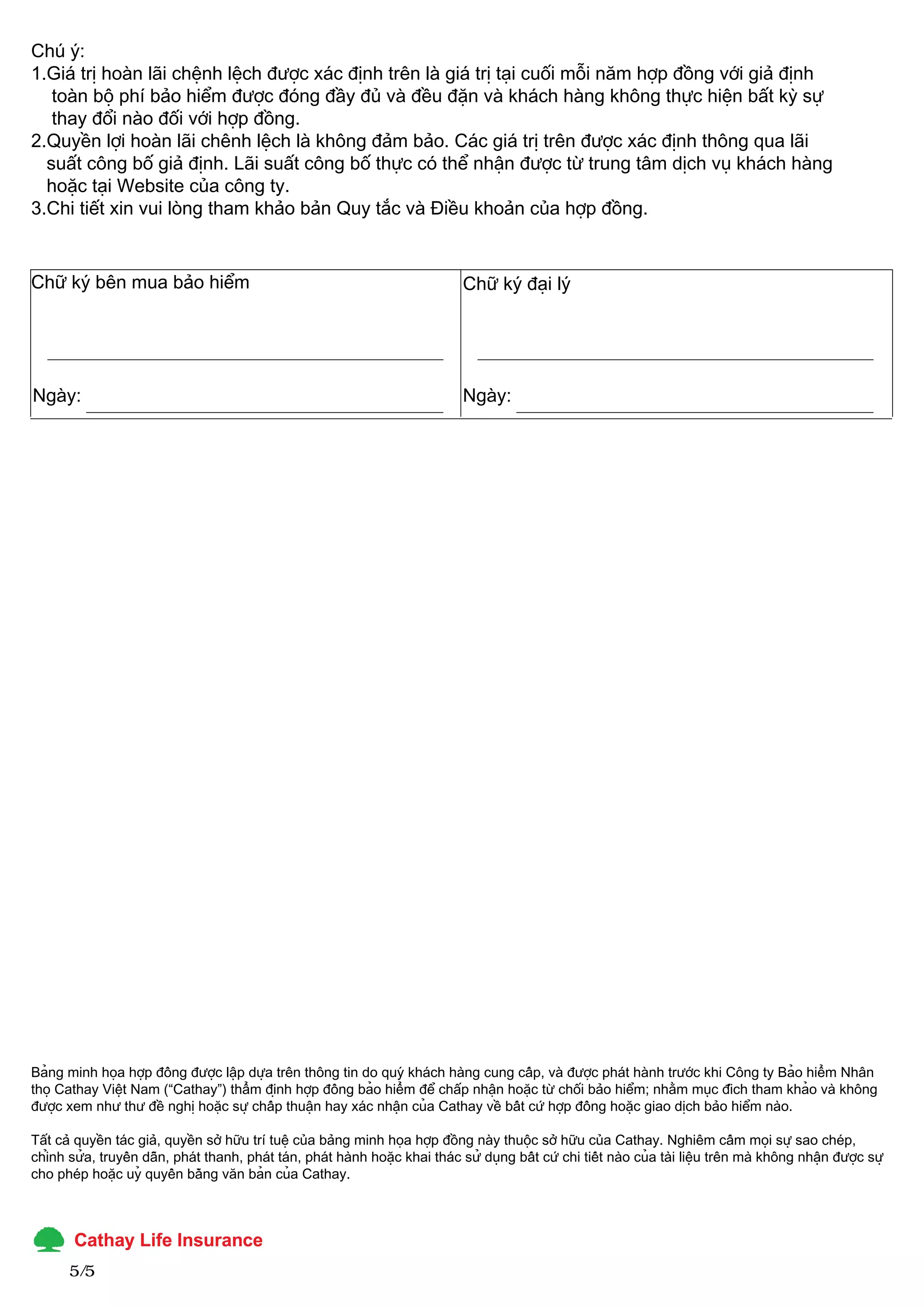 Chú ý:
1.Giá trị hoàn lãi chệnh lệch được xác định trên là giá trị tại cuối mỗi năm hợp đồng với giả định
   toàn bộ phí bảo hiểm được đóng đầy đủ và đều đặn và khách hàng không thực hiện bất kỳ sự
   thay đổi nào đối với hợp đồng.
2.Quyền lợi hoàn lãi chênh lệch là không đảm bảo. Các giá trị trên được xác định thông qua lãi
  suất công bố giả định. Lãi suất công bố thực có thể nhận được từ trung tâm dịch vụ khách hàng
  hoặc tại Website của công ty.
3.Chi tiết xin vui lòng tham khảo bản Quy tắc và Điều khoản của hợp đồng.


Chữ ký bên mua bảo hiểm                                                          Chữ ký đại lý




Ngày:                                                                            Ngày:




Bảng minh họa hợp đồng được lập dựa trên thông tin do quý khách hàng cung cấp, và được phát hành trước khi Công ty Bảo hiểm Nhân
thọ Cathay Việt Nam (“Cathay”) thẩm định hợp đồng bảo hiểm để chấp nhận hoặc từ chối bảo hiểm; nhằm mục đích tham khảo và không
được xem như thư đề nghị hoặc sự chấp thuận hay xác nhận của Cathay về bất cứ hợp đồng hoặc giao dịch bảo hiểm nào.

Tất cả quyền tác giả, quyền sở hữu trí tuệ của bảng minh họa hợp đồng này thuộc sở hữu của Cathay. Nghiêm cấm mọi sự sao chép,
chỉnh sửa, truyền dẫn, phát thanh, phát tán, phát hành hoặc khai thác sử dụng bất cứ chi tiết nào của tài liệu trên mà không nhận được sự
cho phép hoặc uỷ quyền bằng văn bản của Cathay.




       5 /5
 