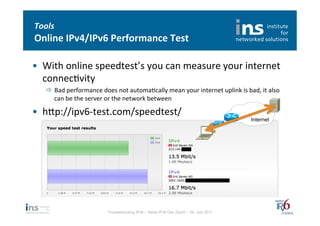 Tools	
  
Online	
  IPv4/IPv6	
  Performance	
  Test	
  

•  With	
  online	
  speedtest’s	
  you	
  can	
  measure	
  your	
  internet	
  
   connecNvity	
  
    ð  Bad	
  performance	
  does	
  not	
  automaNcally	
  mean	
  your	
  internet	
  uplink	
  is	
  bad,	
  it	
  also	
  
        can	
  be	
  the	
  server	
  or	
  the	
  network	
  between	
  

•  hfp://ipv6-­‐test.com/speedtest/	
  
                                                                                                               Internet




                                    Troubleshooting IPv6 – Swiss IPv6 Day Zürich – 08. Juni 2011
 