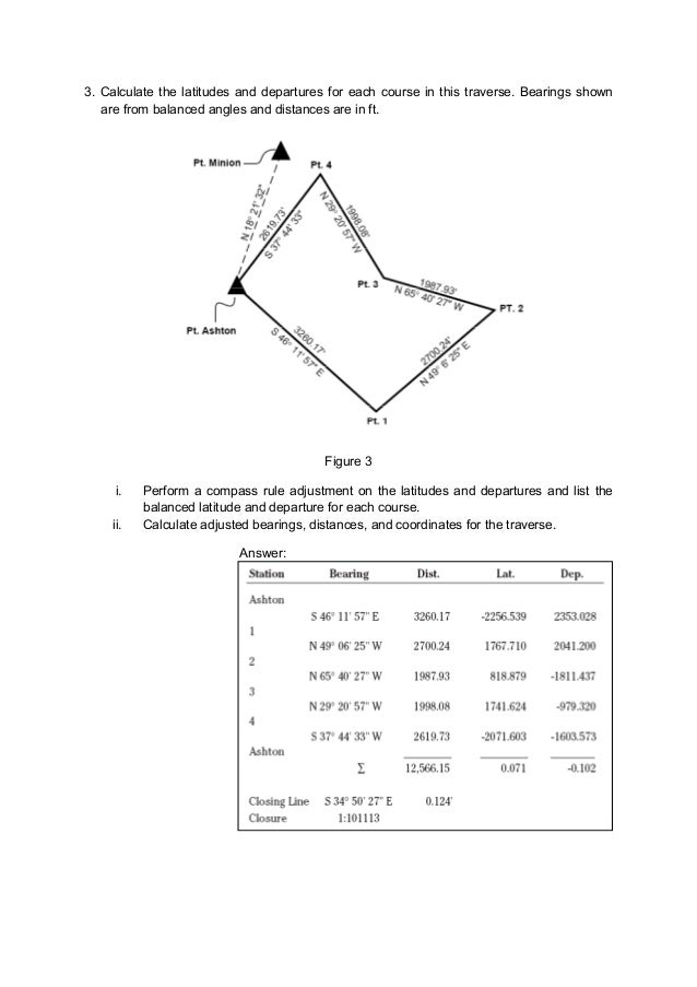 s2 5 tutorial traversing - compass rule and transit rule