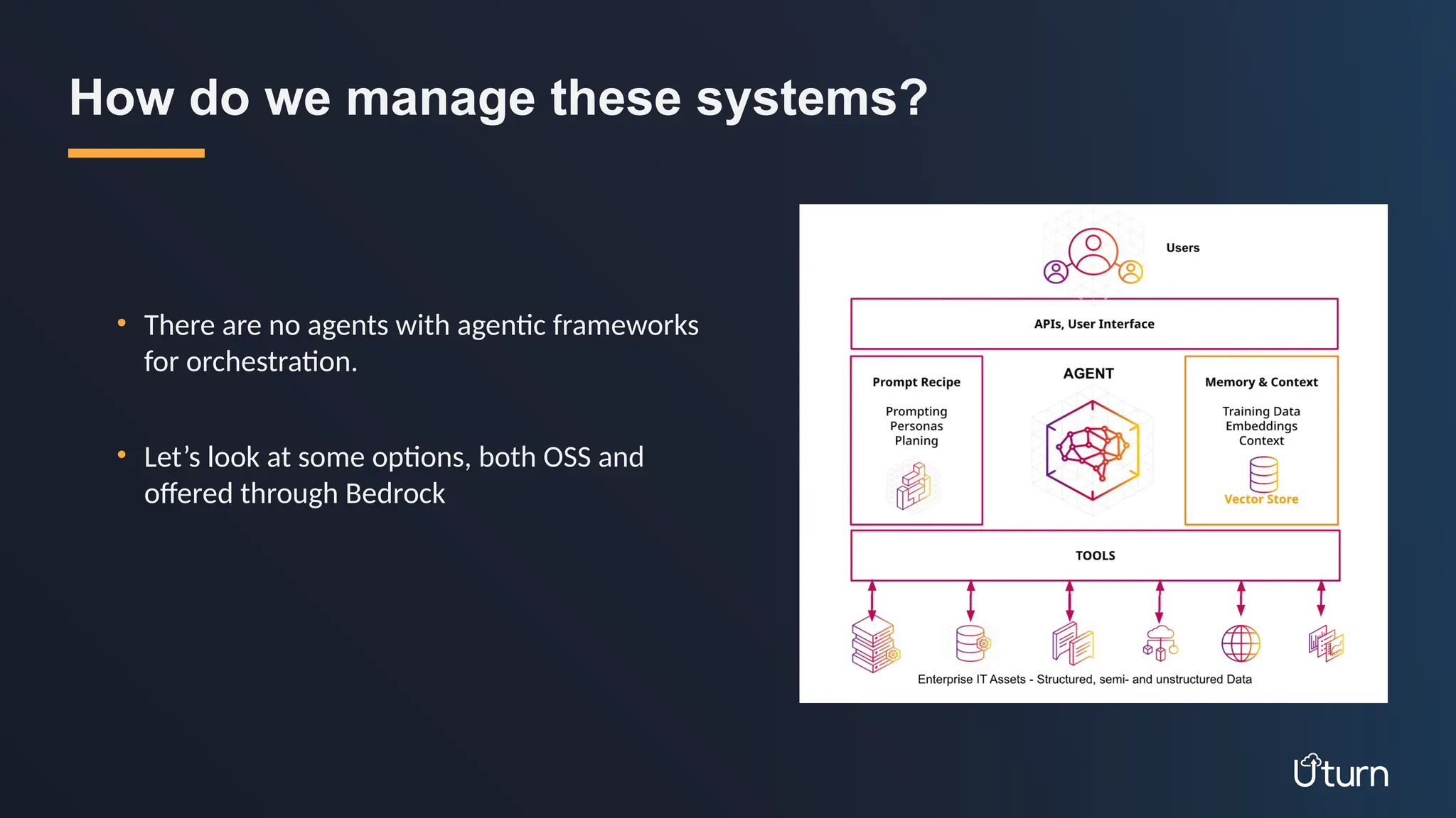 • There are no agents with agentic frameworks
for orchestration.
• Let’s look at some options, both OSS and
offered through Bedrock
How do we manage these systems?
 