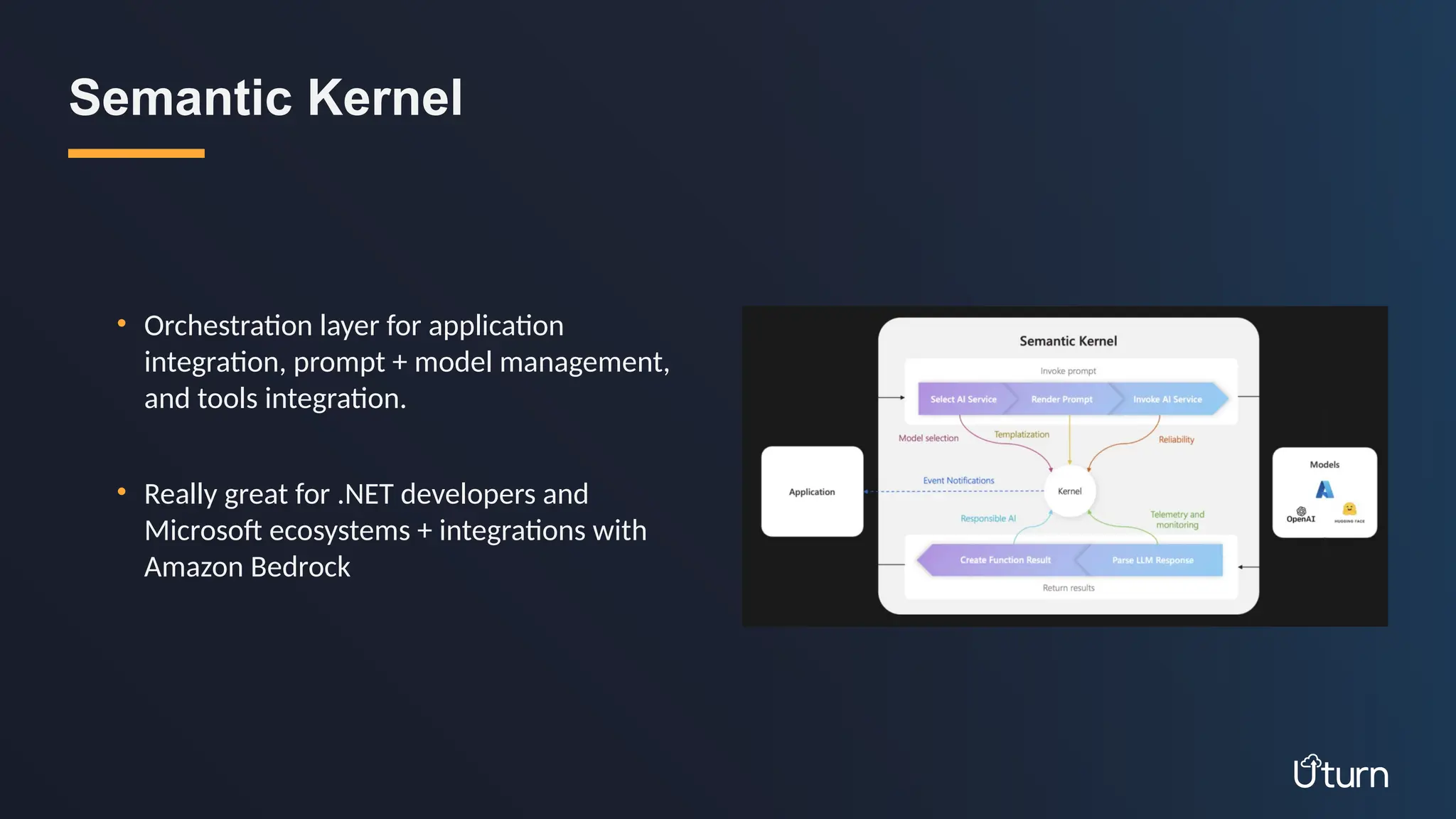 • Orchestration layer for application
integration, prompt + model management,
and tools integration.
• Really great for .NET developers and
Microsoft ecosystems + integrations with
Amazon Bedrock
Semantic Kernel
 