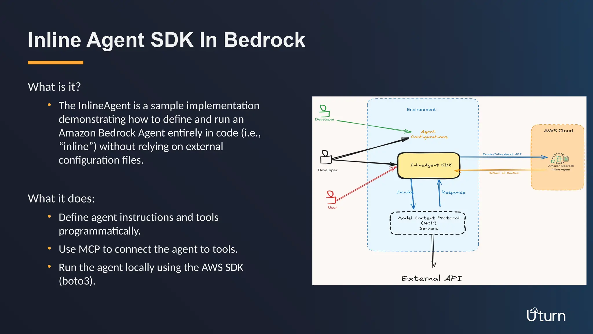 What is it?
• The InlineAgent is a sample implementation
demonstrating how to define and run an
Amazon Bedrock Agent entirely in code (i.e.,
“inline”) without relying on external
configuration files.
What it does:
• Define agent instructions and tools
programmatically.
• Use MCP to connect the agent to tools.
• Run the agent locally using the AWS SDK
(boto3).
Inline Agent SDK In Bedrock
 