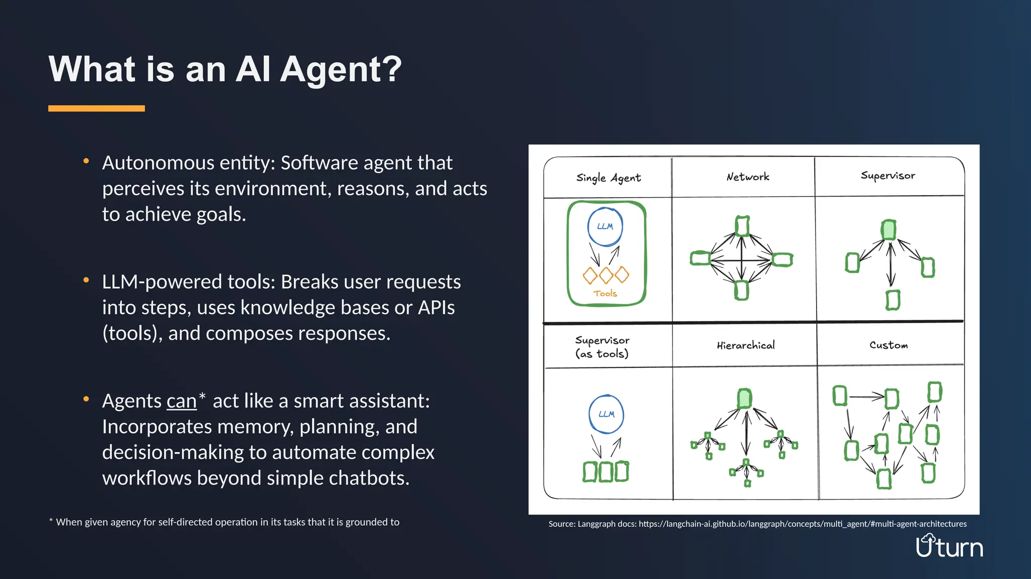 • Autonomous entity: Software agent that
perceives its environment, reasons, and acts
to achieve goals.
• LLM-powered tools: Breaks user requests
into steps, uses knowledge bases or APIs
(tools), and composes responses.
• Agents can* act like a smart assistant:
Incorporates memory, planning, and
decision-making to automate complex
workflows beyond simple chatbots.
* When given agency for self-directed operation in its tasks that it is grounded to
What is an AI Agent?
Source: Langgraph docs: https://langchain-ai.github.io/langgraph/concepts/multi_agent/#multi-agent-architectures
 