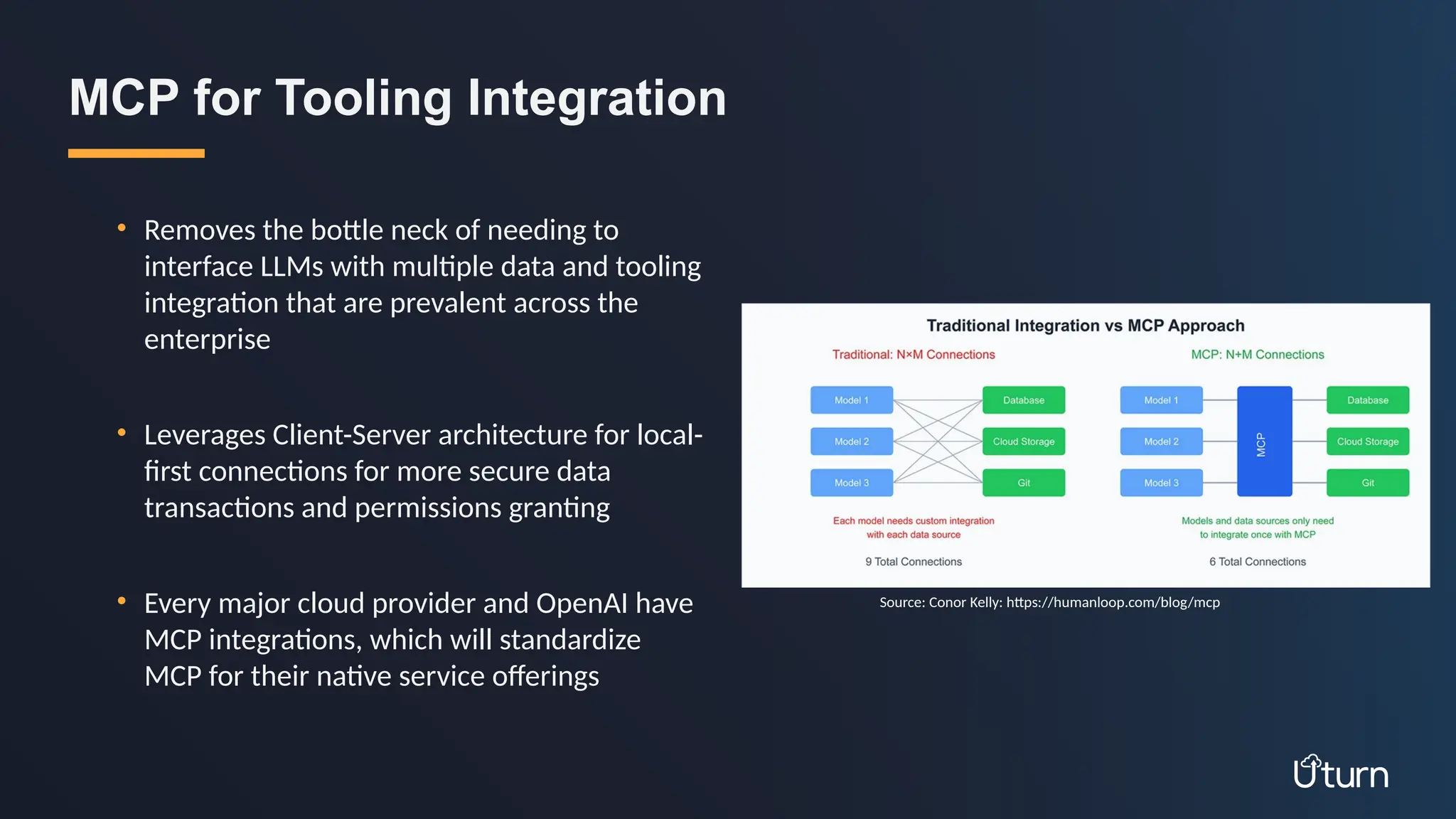 • Removes the bottle neck of needing to
interface LLMs with multiple data and tooling
integration that are prevalent across the
enterprise
• Leverages Client-Server architecture for local-
first connections for more secure data
transactions and permissions granting
• Every major cloud provider and OpenAI have
MCP integrations, which will standardize
MCP for their native service offerings
MCP for Tooling Integration
Source: Conor Kelly: https://humanloop.com/blog/mcp
 