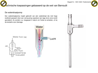Bogaert N. / 2021-2022 / fluïdomechanica
De waterstraalpomp
Een waterstraalpomp maakt gebruikt van een waterstraal die met...