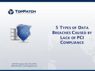 5 TYPES OF DATA
BREACHES CAUSED BY
   LACK OF PCI
   COMPLIANCE
 